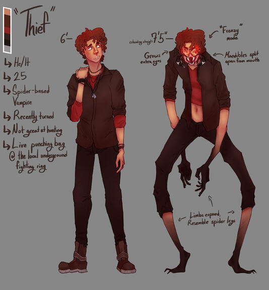 Thief Sheet [Photoshop] (January 2025)